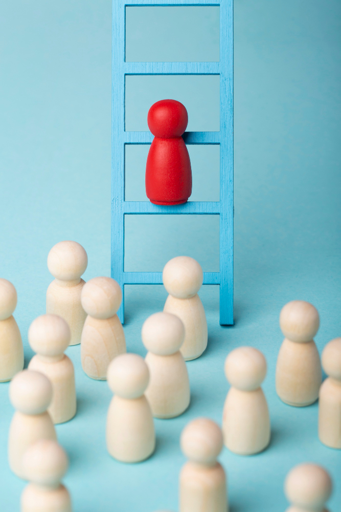 Human Capital & Talent Management